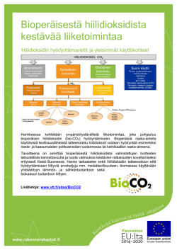 Bioperäisestä hiilidioksidista kestävää liiketoimintaa