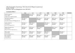 Aktuellt spelschema