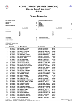 COUPE D`ARGENT (REPRISE CHAMONIX) Liste de Départ