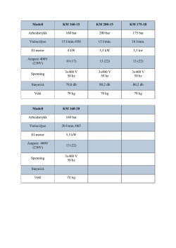 Modell KM 160-15 KM 200-15 KM 175