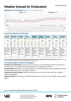 Weather forecast for Krokavatnet