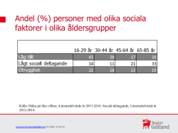Andel (%) personer med olika sociala faktorer i olika