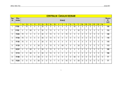 centralni čakalni seznam - Občina Rače-Fram