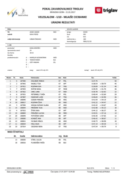 mce_z14 - Timing Mojstrana
