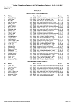 7° Pokal Zdravilisca Radenci 2017 (Zdravilisce