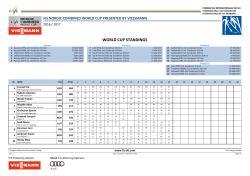 world cup standings