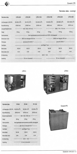 Covent LTR Tekniske data