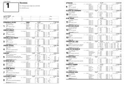 Svensk startliste til dagens løp på Vincennes