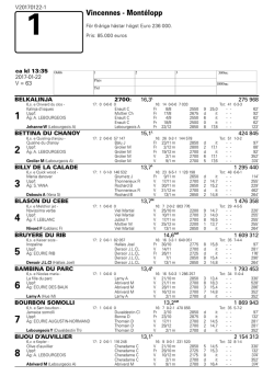 Last ned startlister til Vincennes (svensk PDF).