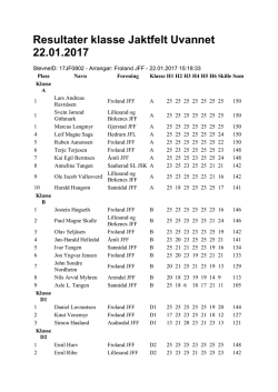 Resultater Klassevis jaktfelt 22_01_2017