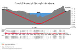 Framdrif tunnel Bjarkøyforbindelsene 23.01.2017