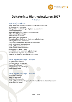 Deltakerliste Hjertnesfestivalen 2017