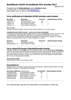 Valen - Smålands friidrottsförbund