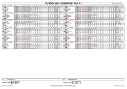 Full Results - Sussex Darts