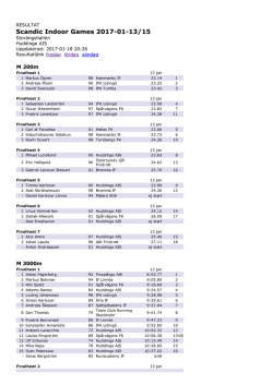Scandic Indoor Games 20170113/15