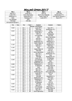 Malmö Open 2017
