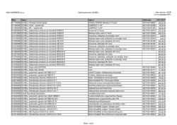 MAVI MARIBOR doo Cenik proizvodov SCHELL Vse cene so v EUR