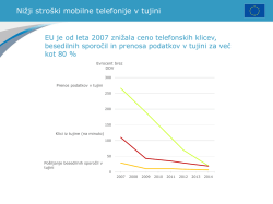 Nižji stroški mobilne telefonije v tujini EU je od leta 2007 znižala
