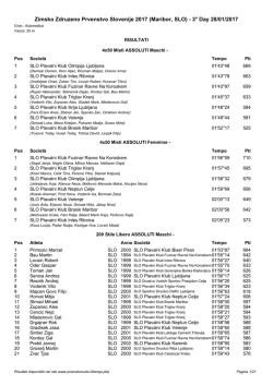 Zimsko Zdruzeno Prvenstvo Slovenije 2017