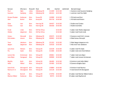 startliste