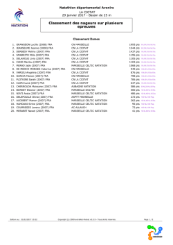 Classement des nageurs sur plusieurs epreuves