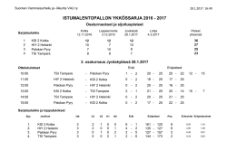 istumalentopallon ykkössarja 2016 - 2017