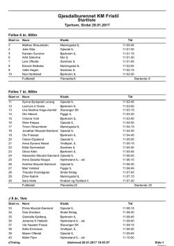 Startliste Gjesdalburennet Fristil 29.01.2017