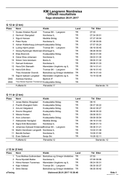 Resultatliste KM individuelt, 28. januar 2017
