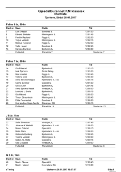 Startliste Gjesdalburennet Klassisk 28.01.2017
