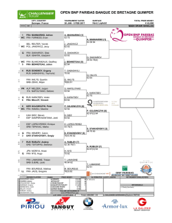 OPEN BNP PARIBAS BANQUE DE BRETAGNE QUIMPER