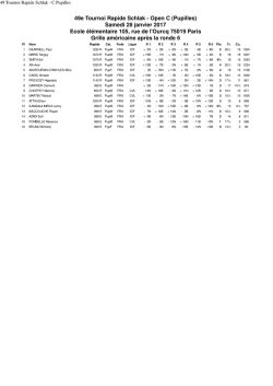 49 Tournoi Rapide Schlak