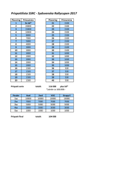 Prispengar SSRC 2017 - Sydsvenska rallycupen