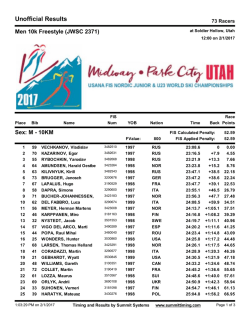 Results with Points for FIS Only for WJSC