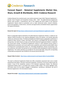 New Research – Global Botanical Supplements Market Insights, Regional Outlook And Forecasts 2023: Credence Research