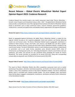 Recent Release – Global Electric Wheelchair Market Expert Opinion Report 2023: Credence Research
