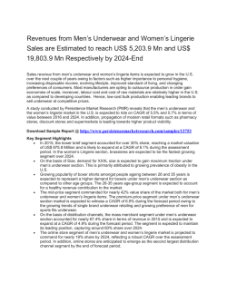 Press Release - U.S. Men’s Underwear and Women’s Lingerie Market 2016-2024
