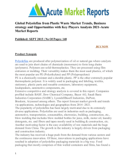 Global Polyolefins Market from Plastic Waste