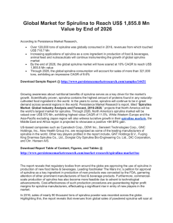 Global Spirulina Market Anticipated to Reach at 10% CAGR by 2026