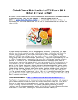 Global Clinical Nutrition Market Growth 2014-2020