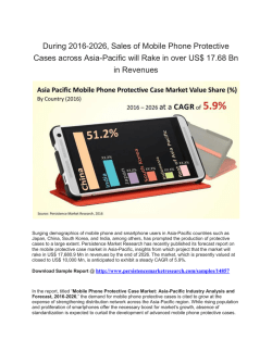 APAC Mobile Phone Protective Cases Market Share