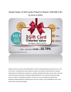 Global Gift Cards Market Trends 2016-2024