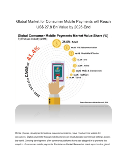 Global Consumer Mobile Payments Market Demand