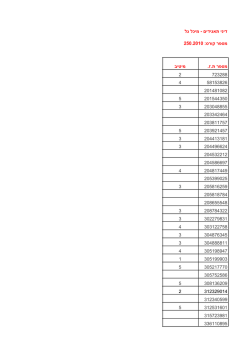 מיכל גל - דיני תאגידים : מספר קורס 250.2010 מיטיב .ז. מספר ת 2 723288 4