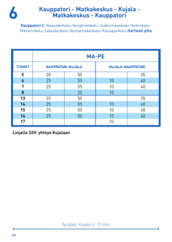 6 Kauppatori – Kujala