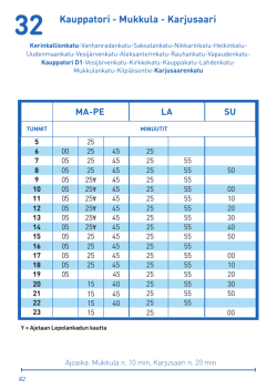 32 Kauppatori – Karjusaari