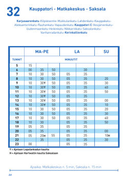 32 Kauppatori – Saksala