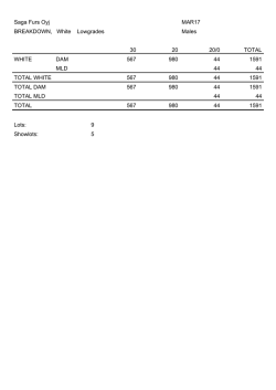 Saga Furs Oyj MAR17 BREAKDOWN, White Lowgrades Males 30