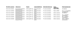 MA (EU)-nummer (Sær)navn Styrke Lægemiddelform