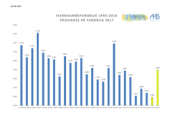 Fjernvarme - Oebro95.dk