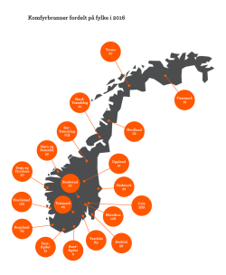 Komfyrbranner fordelt på fylke i 2016